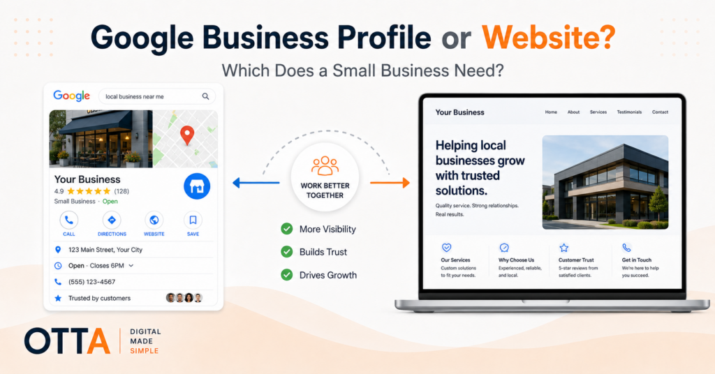 Google Business Profile or Website comparison for a small business, showing local Google visibility, reviews, contact information and a business website working together.